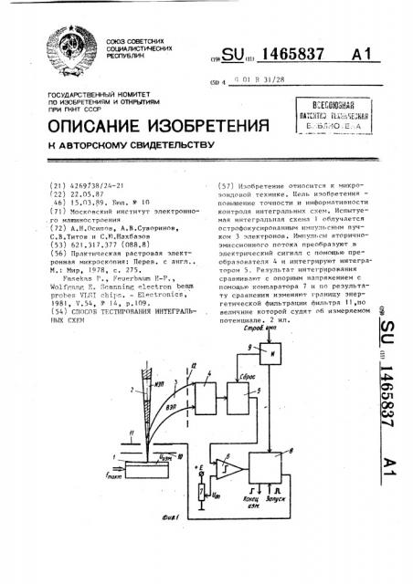 Способ тестирования интегральных схем (патент 1465837)