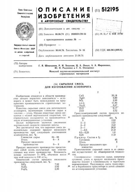 Сырьевая смесь для изготовления аглопорита (патент 512195)