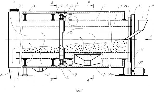 Барабанная сушилка (патент 2649379)