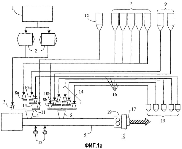 Способ и устройство для непрерывного получения эластомерного состава (патент 2296047)