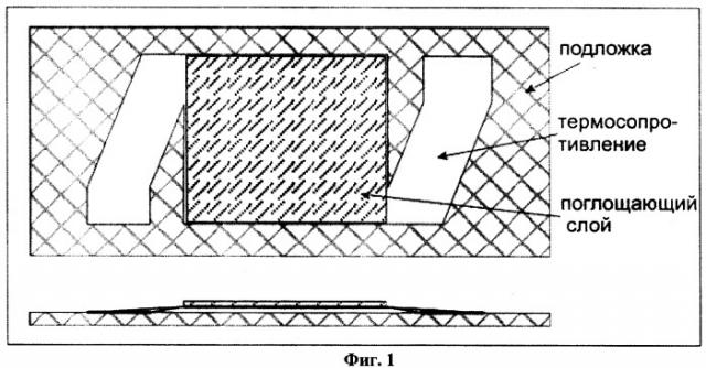 Материал, поглощающий электромагнитное излучение (патент 2363997)