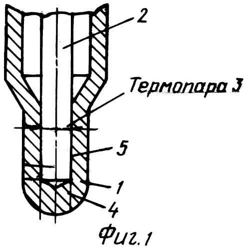 Наконечник канала термокабеля (патент 2310869)