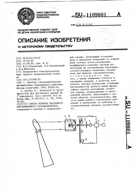 Способ поверки пассивного дистанционного газоанализатора (патент 1109601)
