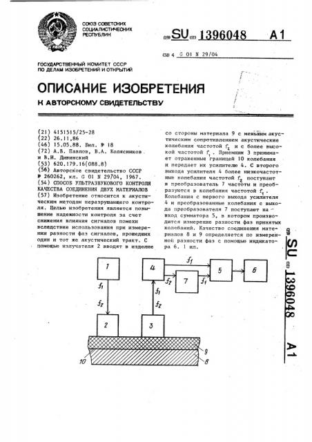 Способ ультразвукового контроля качества соединения двух материалов (патент 1396048)