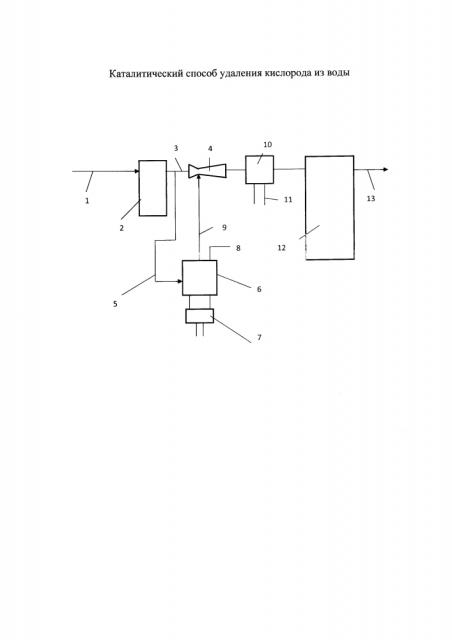 Каталитический способ удаления кислорода из воды (патент 2636996)