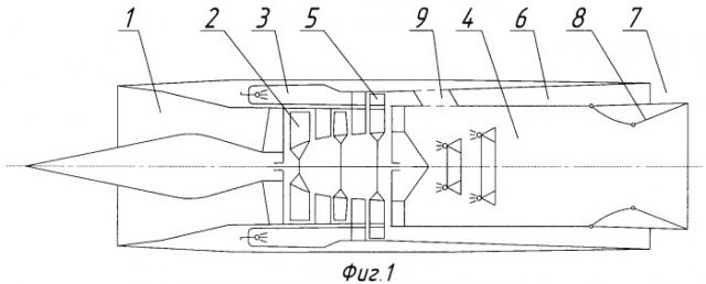 Турбореактивный двигатель (патент 2418969)