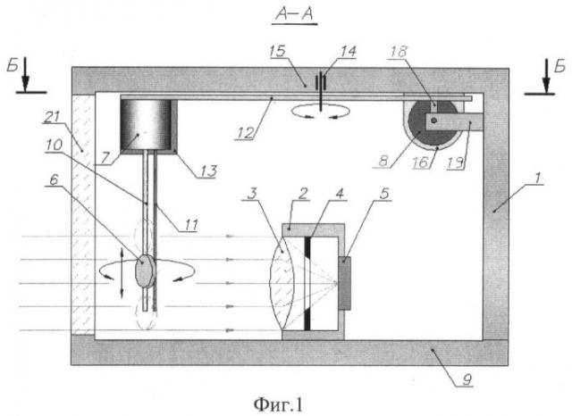 Аппаратура для наблюдения за пространством на фоне яркого удаленного источника света (патент 2366974)