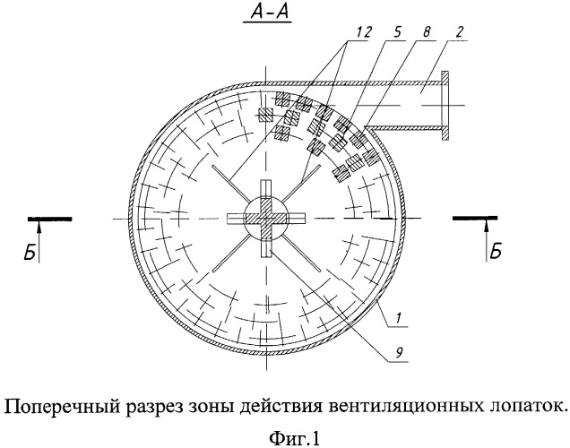 Дезинтегратор (патент 2429913)