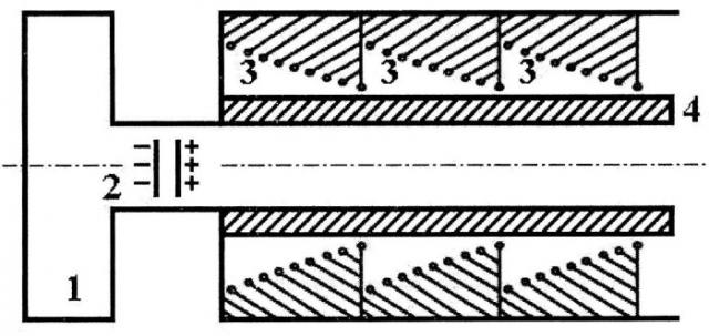 Способ ускорения макрочастиц (патент 2523439)