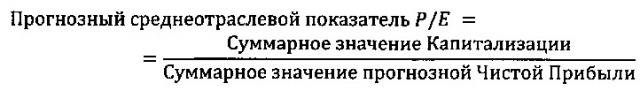 Автоматизированная вычислительная система для формирования и мониторинга инвестиционных портфелей акций (патент 2630169)