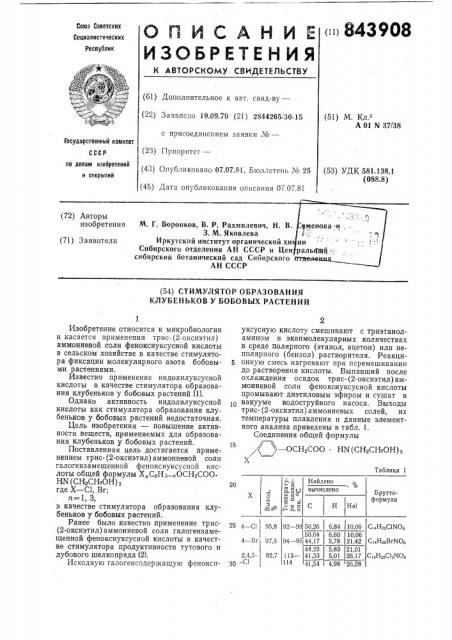 Стимулятор образования клубень-kob у бобовых растений (патент 843908)