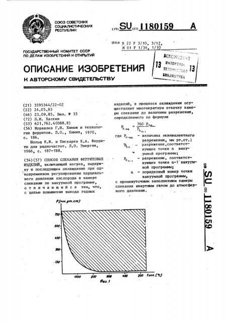 Способ спекания ферритовых изделий (патент 1180159)