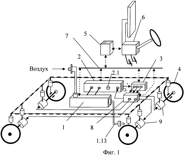 Гибридный автомобиль (патент 2481969)