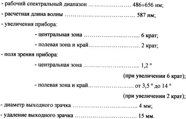 Оптический наблюдательный прибор (патент 2428729)