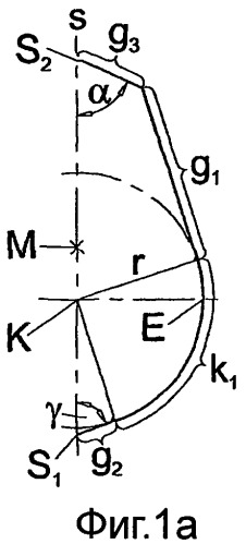 Форма профиля для крановой секции (патент 2472695)