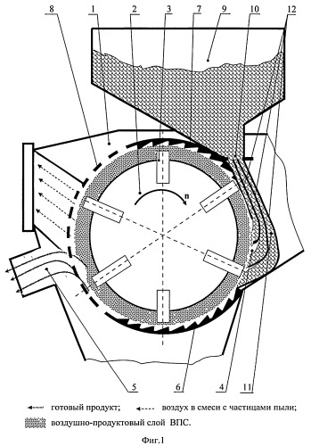 Дробилка зерна (патент 2407591)