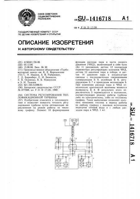 Система регулирования теплофикационной турбины (патент 1416718)