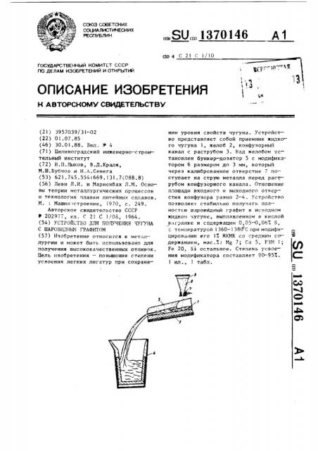 Устройство для получения чугуна с шаровидным графитом (патент 1370146)