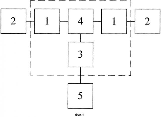 Сдвоенный дроссель-трансформатор (патент 2616221)