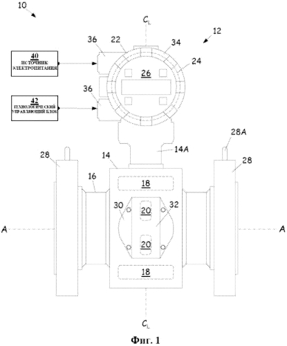 Электромагнитный расходомер с изменяемой частотой (варианты) (патент 2584069)