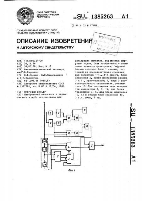 Цифровой фильтр (патент 1385263)