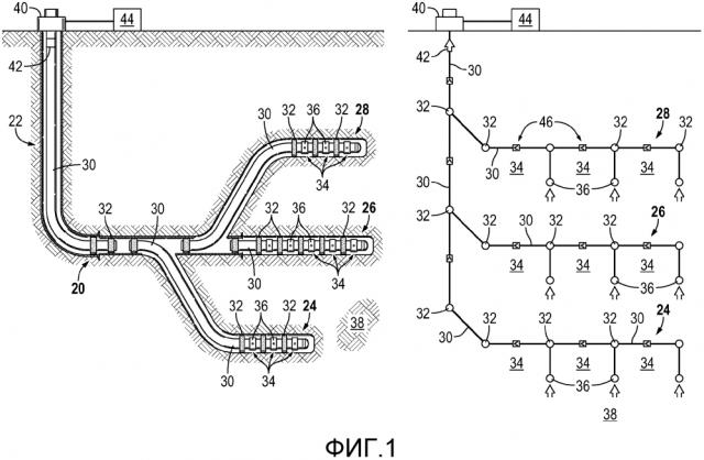 Система и способ оптимальной настройки регулятора потока (патент 2627287) Система и способ оптимальной настройки регулятора потока (патент 2627287)