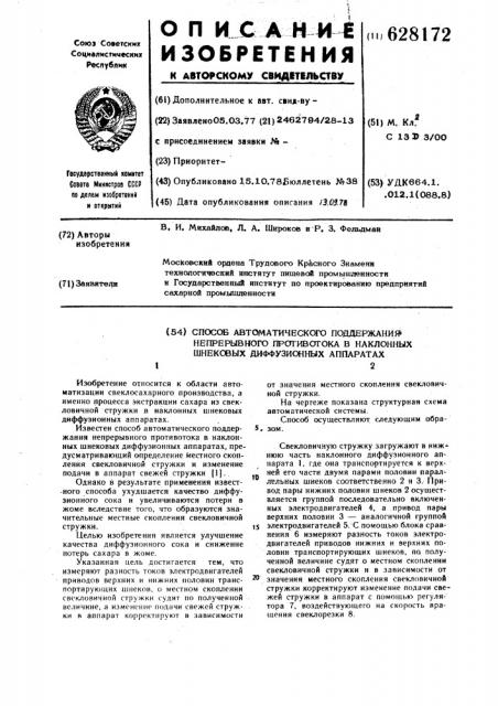 Способ автоматического поддержания непрерывного противотока в наклонных шнековых диффузионных аппаратах (патент 628172)