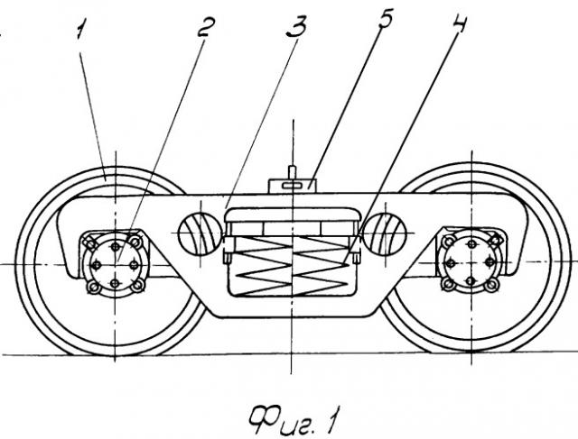 Двухосная тележка грузового вагона (патент 2246416)