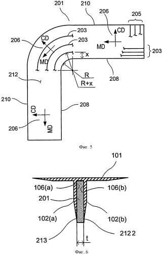 Усиление для п-образных заготовок с вытачками (патент 2556918)