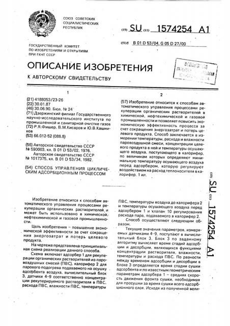 Способ управления циклическим адсорбционным процессом (патент 1574254)