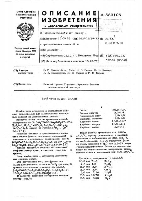 Фритта для эмали (патент 583105)