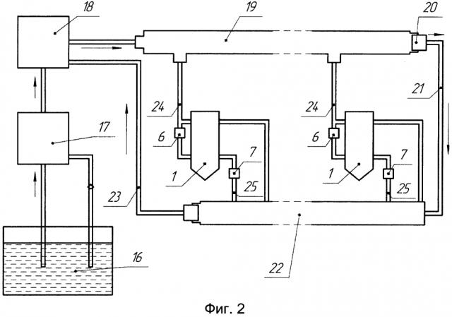 Способ управления подачей топлива и устройство подачи топлива (патент 2636639)