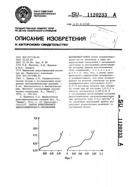 Способ инверсионного электрохимического определения вольфрамат-ионов (патент 1120233)