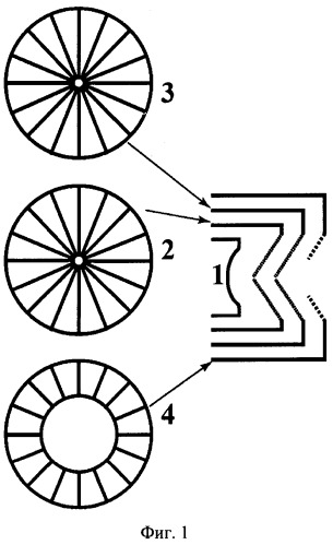 Способ формирования многоскоростных неламинарных электронных пучков (патент 2531267)