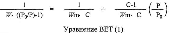 Адсорбенты для перорального введения (патент 2583934)