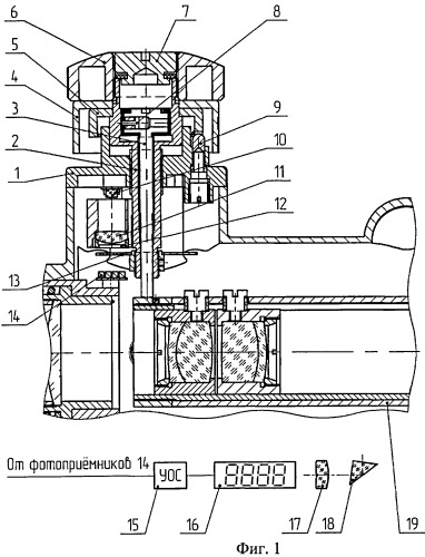 Устройство ввода углов прицеливания и индикации дальности в поле зрения прицела (патент 2479817)