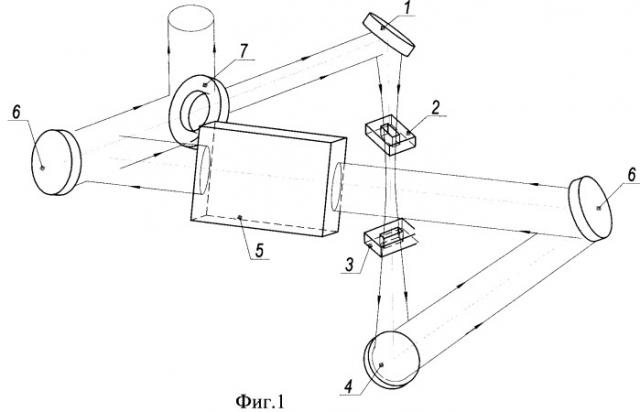 Неустойчивый кольцевой резонатор (патент 2368046)
