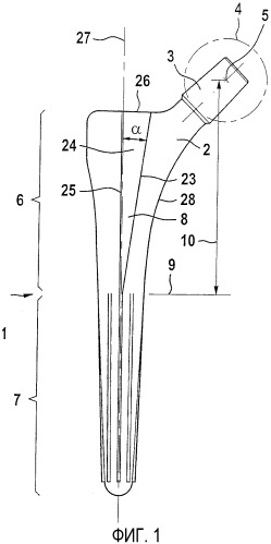 Бедренный протез со стержнем, вставляемым в бедренную кость (патент 2304942)
