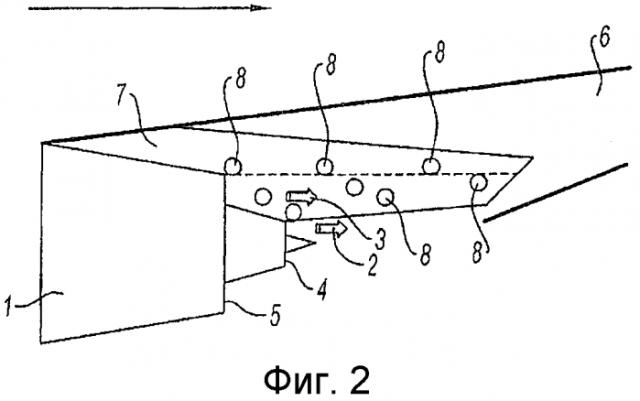 Устройство уменьшения шума взаимодействия струи/пилона в турбореактивных двигателях (патент 2566835)