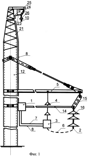 Устройство для определения предельных гололедных нагрузок на проводах линии электропередачи (патент 2309504)