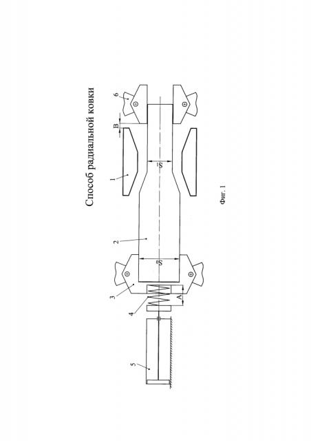 Способ радиальной ковки (патент 2602586)