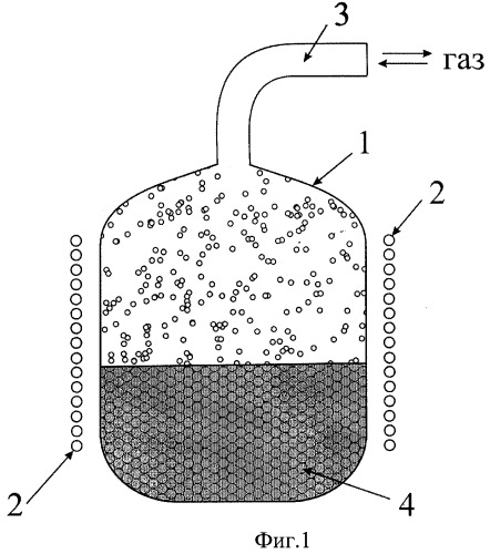 Способ и установка для аккумулирования газа внутри нанопор твердого носителя (патент 2319893)