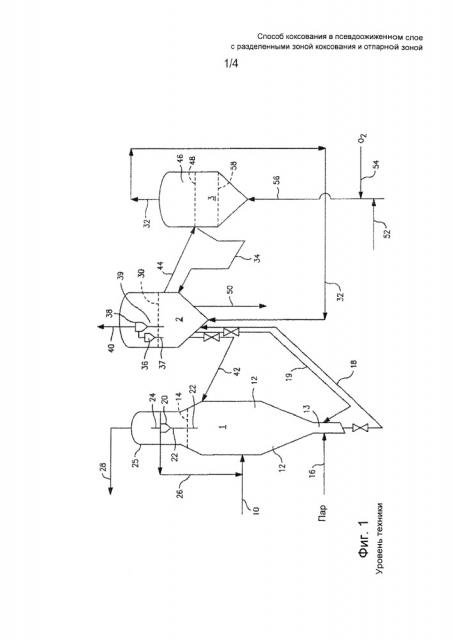 Способ коксования в псевдоожиженном слое с разделенными зоной коксования и отпарной зоной (патент 2664803)