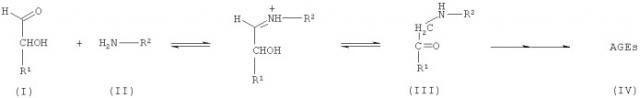 Конечные продукты гликирования в качестве действующих веществ (патент 2485935)