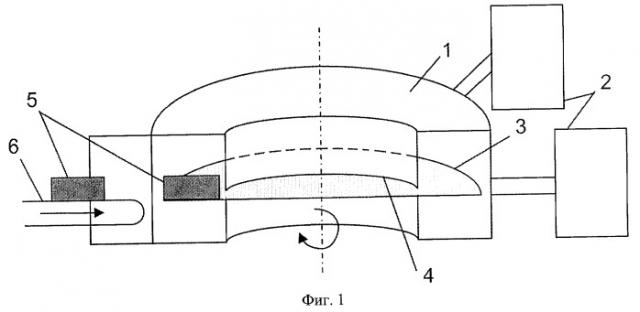 Свч установка для обработки диэлектрических материалов (патент 2416891)