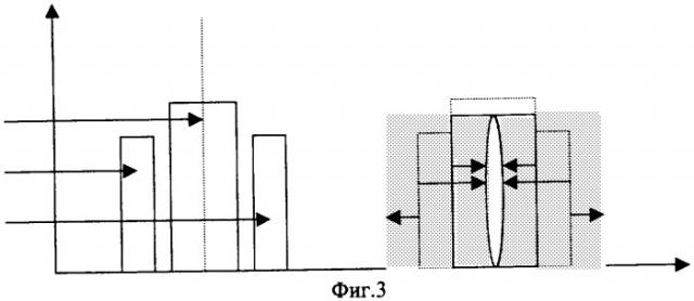 Способ изготовления тонких пленок полупроводникового материала на диэлектрике (варианты) (патент 2260874)