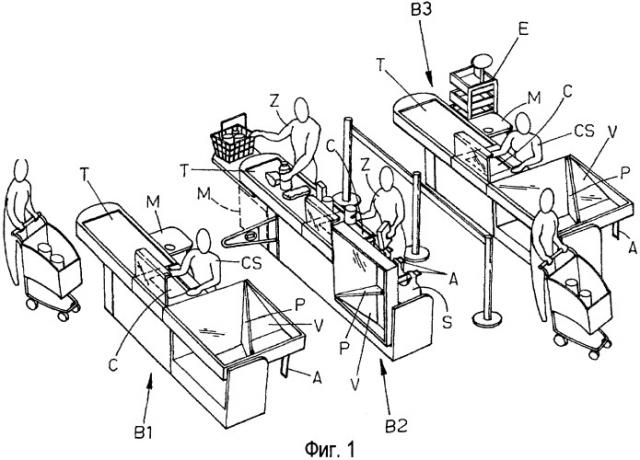 Гибкий контрольно-кассовый пункт с возможностью быстрого и упрощенного перехода от обычного использования с помощью работника к использования самоконтроля и наоборот (патент 2541942)