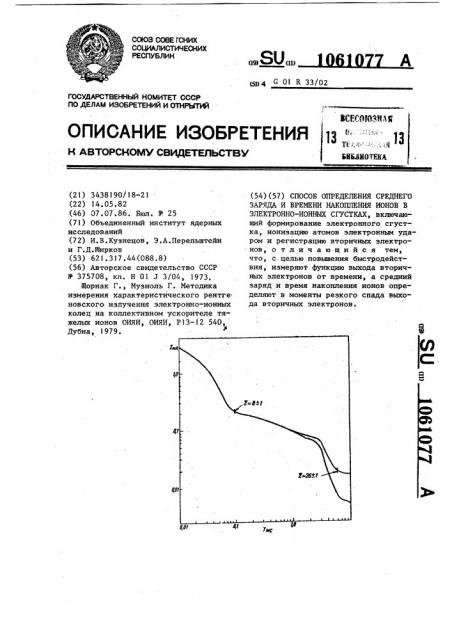 Способ определения среднего заряда и времени накопления ионов в электронно-ионных сгустках (патент 1061077)