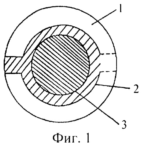 Полупроводниковый газовый датчик (патент 2281485)