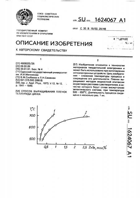 Способ выращивания пленок теллурида цинка (патент 1624067)